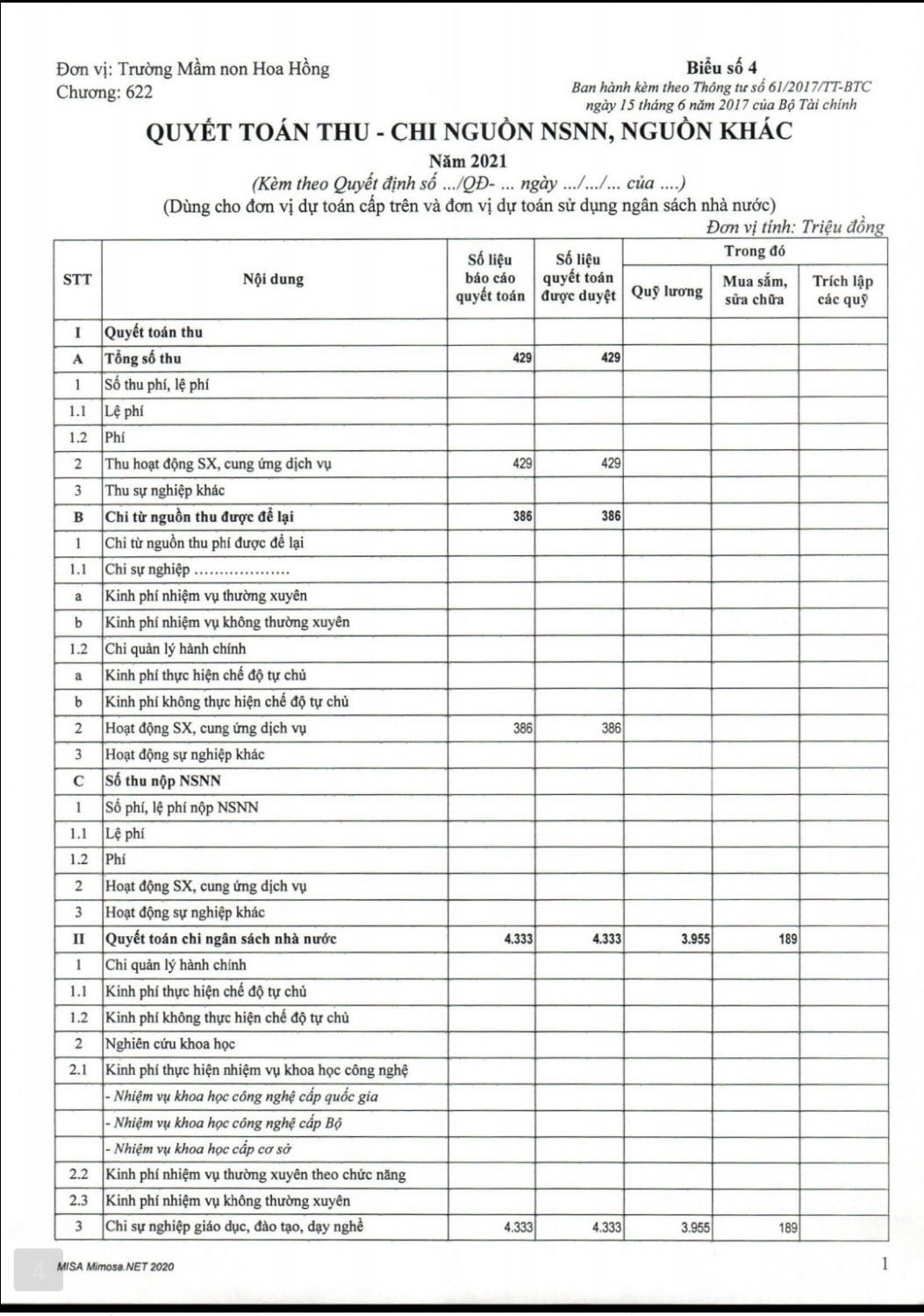 CÔNG KHAI CHẤT LƯƠNG GIƯÃ NĂM 2021-2022